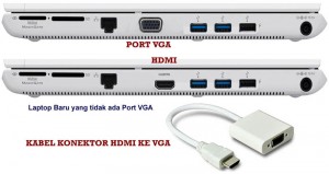Port_VGA_HDMI